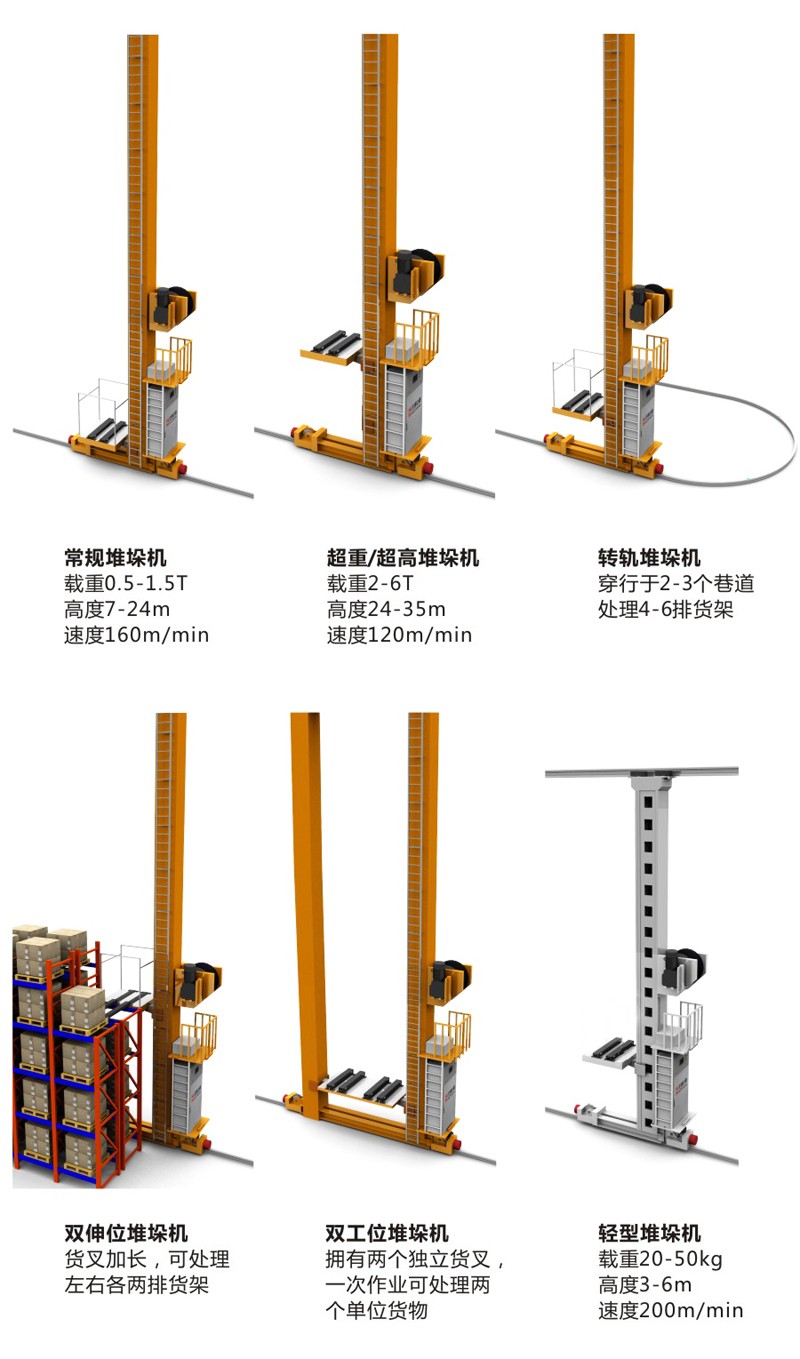 1758702108205937.jpg 堆垛机-双工位.jpg