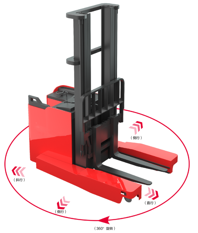重载AGV厂家排名深度解析:从核心技术看懂真正实力派